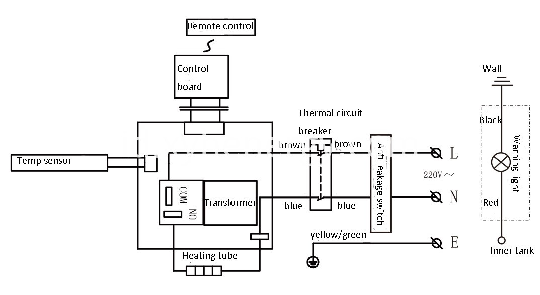skema kelistrikan electrical schematic